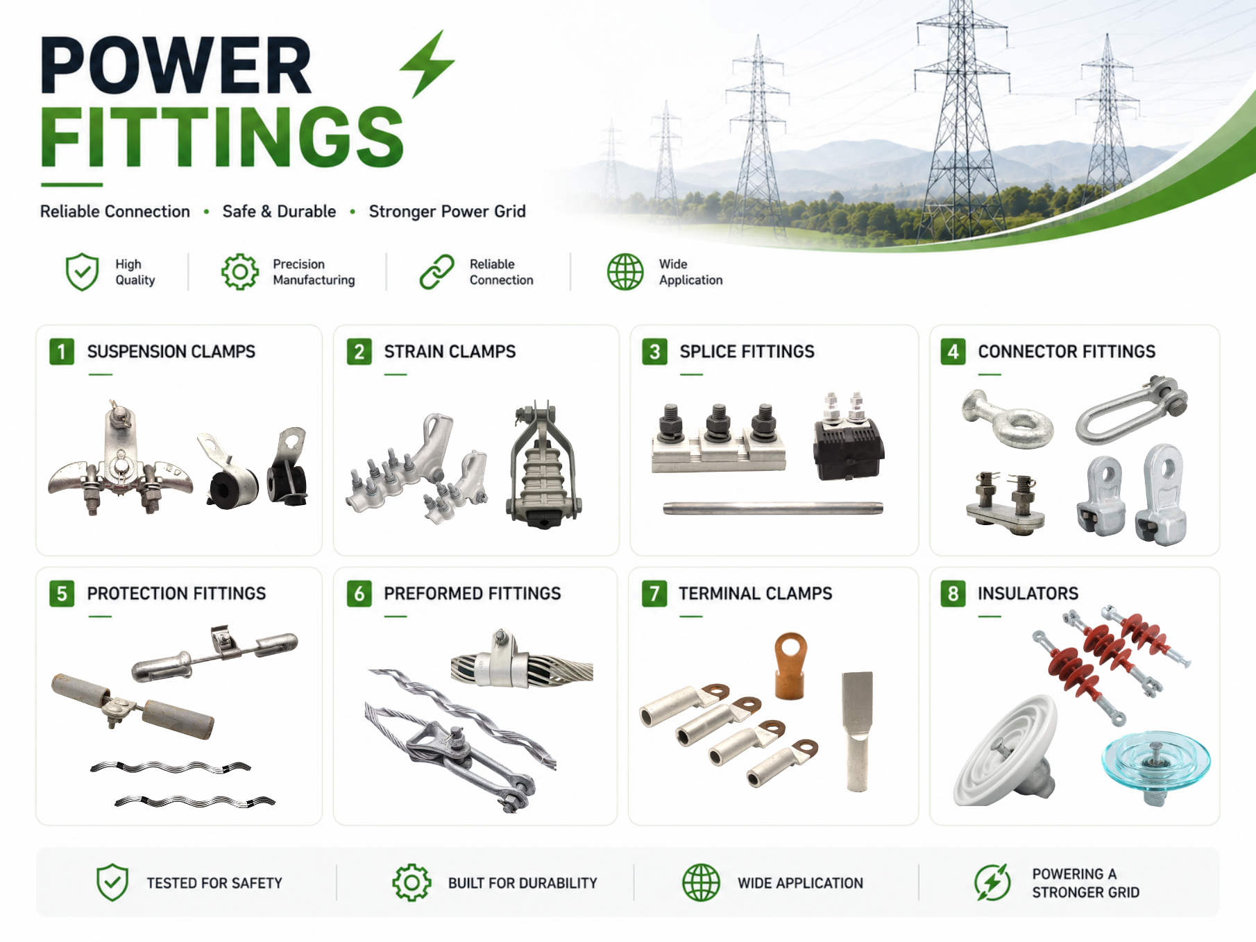 Overhead Line Fittings & Hardware